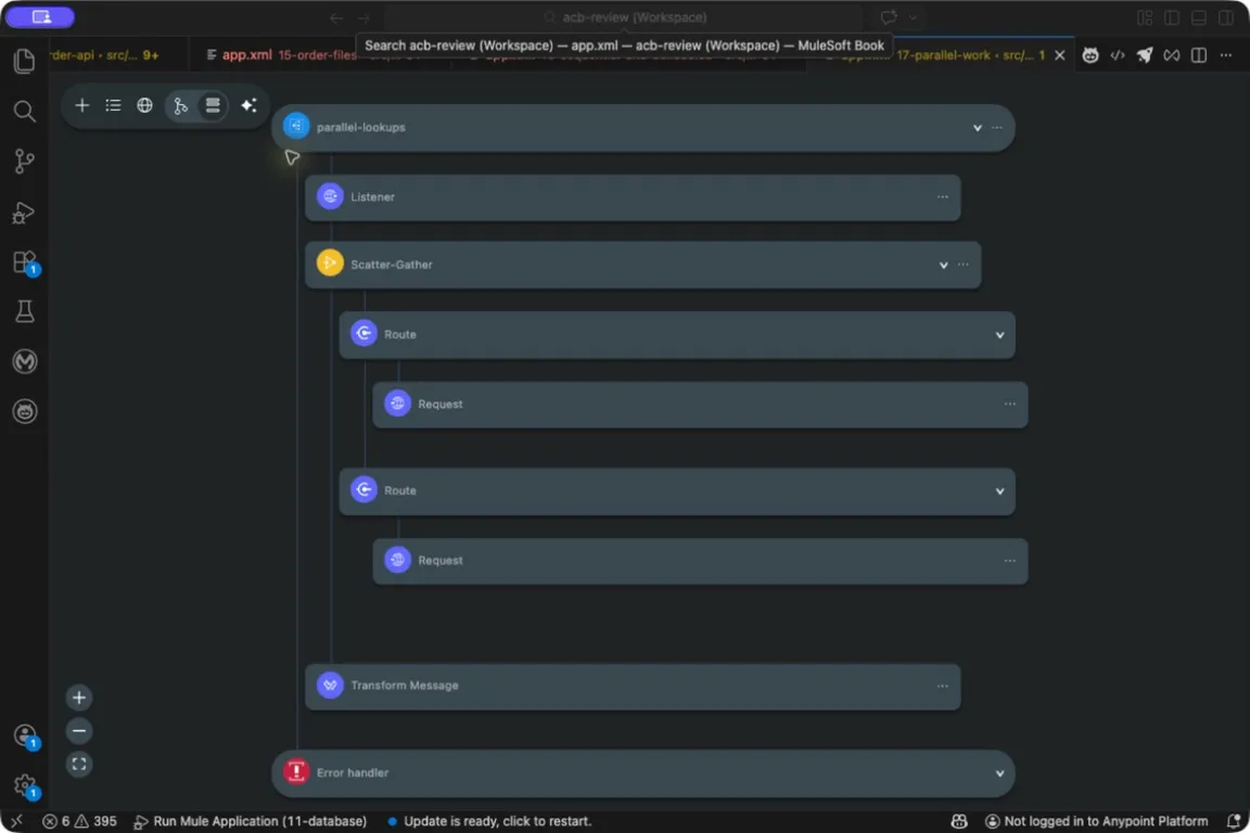 Scatter-Gather containing two separate Request routes
